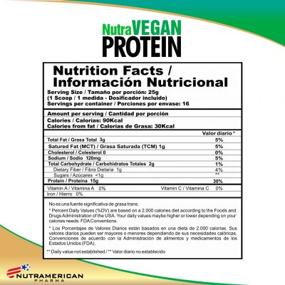 NUTRA VEGAN PROTEIN - Proteina Vegana Proteina.co información nutricional ingredientes y modo de uso Proteina.co Colombia