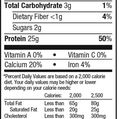 ELITE WHEY DYMATIZE Dymatize información nutricional ingredientes y modo de uso Proteina.co Colombia